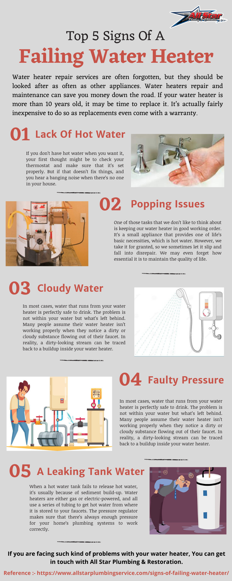 5 Signs Of A Failing Water Heater