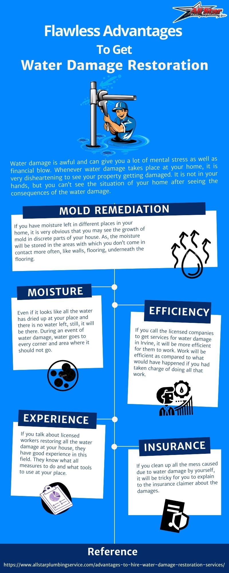 Advantages To Get Water Damage Restoration